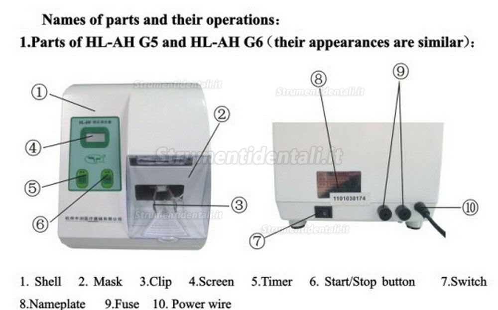 ZoneRay® Amalgamator Odontoiatrico HL-AH G6